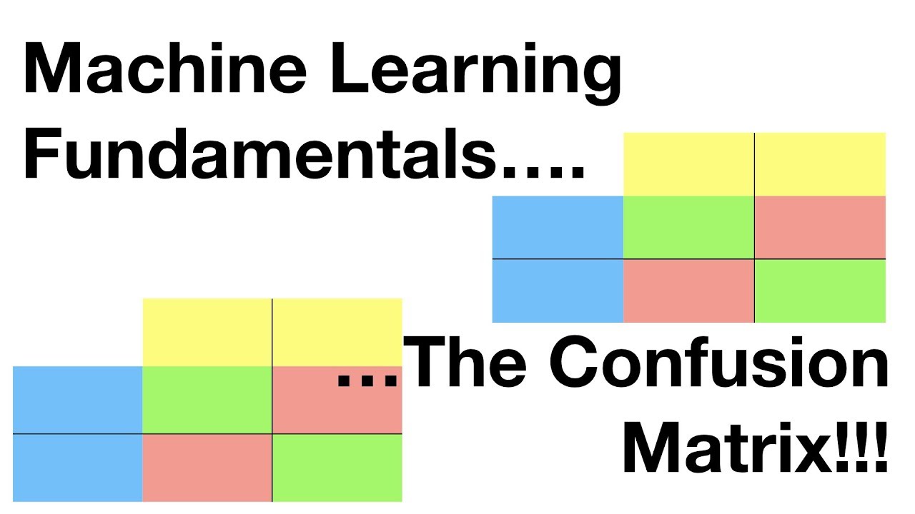 machine-learning-metrics-precision-recall-f-score-for-multi-class