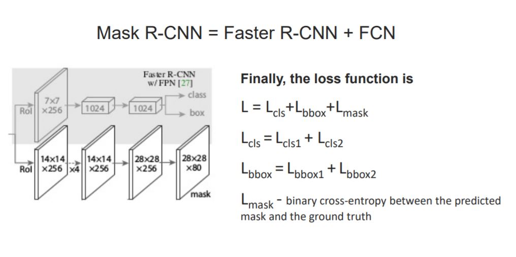 fig 10:  predict mask- Mask R-CNN