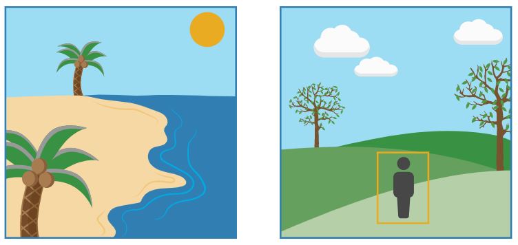 fig 1:  Left: Object Recognition Right: Object Detection